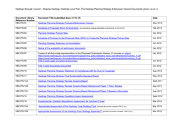 Combined Docs List