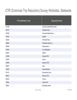 (Commute Trip Reduction) Survey Worksites, Statewide - WSDOT