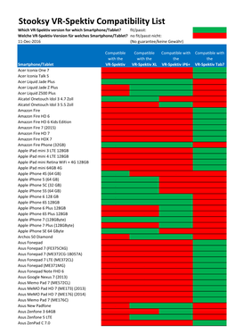 Stooksy VR-Spektiv Compatibility List