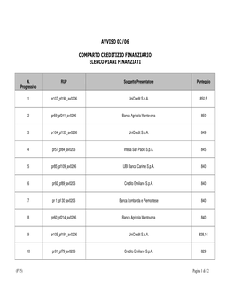 Avviso 02/06 Comparto Creditizio