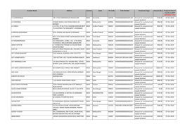 Proposed Date of Transfer to IEPF