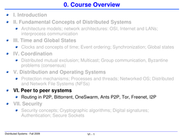 Distributed Systems Architecture Models; Network Architectures: OSI, Internet and Lans; Interprocess Communication III