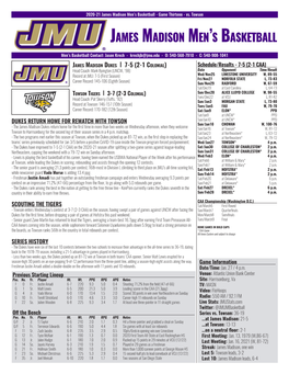 James Madison Men's Basketball James Madison Combined Team Statistics (As of Jan 24, 2021) All Games
