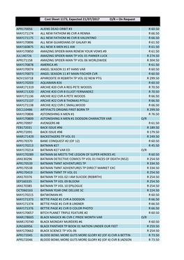 Cost Sheet 1173, Expected 21/07/2017 O/R = on Request