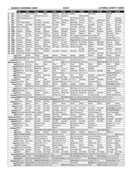 Sunday Morning Grid 5/2/21 Latimes.Com/Tv Times