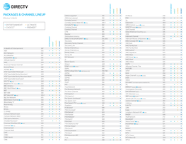 Packages & Channel Lineup