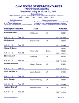 OHIO HOUSE of REPRESENTATIVES 132Nd General Assembly Telephone Listing As of Jan