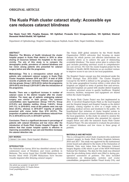 The Kuala Pilah Cluster Cataract Study: Accessible Eye Care Reduces Cataract Blindness