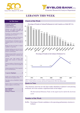 Lebanon This Week