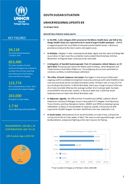 South Sudan Situation Unhcr Regional Update 89