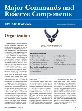 Major Commands and Reserve Components