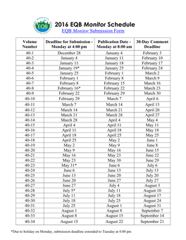 EQB Monitor Publication Calendar for 2008