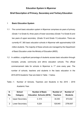 Education System in Myanmar Brief Description of Primary, Secondary