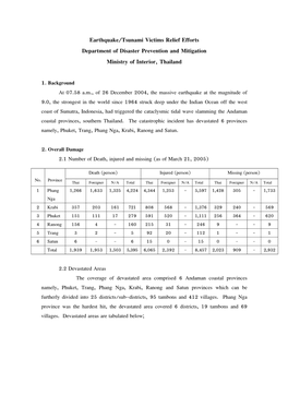 Earthquake/Tsunami Victims Relief Efforts Department of Disaster Prevention and Mitigation Ministry of Interior, Thailand