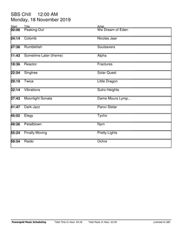 SBS Chill 12:00 AM Monday, 18 November 2019 Start Title Artist 00:06 Peaking out We Dream of Eden