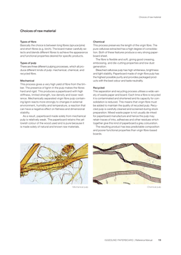 Choices of Raw Material