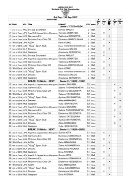 Junior / 17:15～18:04 1 2Nd of Junior ROU Steaua Bucharest Denisa