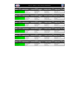 Round 12 - Match Official Appointments