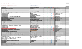 Rock Island State Park Species List