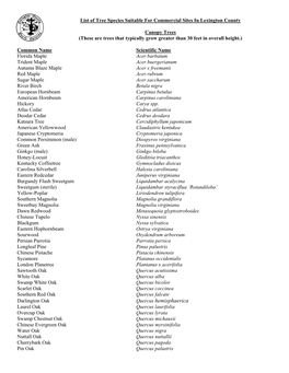 Selected List of Tree Species Suitable for Commercial Sites in Lexington