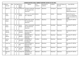 Consolidated Daily Arrest Report Dated 07.03.2021 Sl