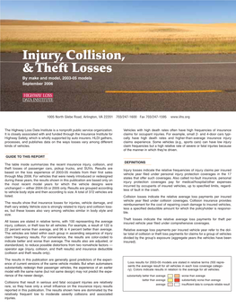 Injury, Collision, & Theft Losses