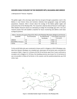 Golden Eagle Ecology in the Rhodope Mts, Bulgaria and Greece