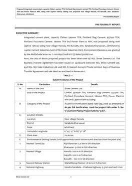 540000 TPA, Portland Slag Cement: 937500