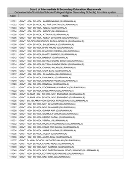 Board of Intermediate & Secondary Education, Gujranwala Codewise