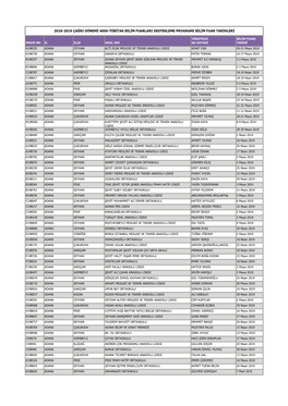 4006 Bilim Fuarlarä±.Xlsx