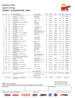 Sprintx Race 2 Classification