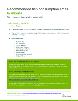 Recommended Fish Consumption Limits in Alberta Fish Consumption Advice Information