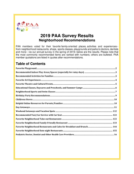 2019 PAA Survey Results Neighborhood Recommendations