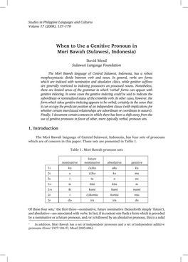 When to Use a Genitive Pronoun in Mori Bawah (Sulawesi, Indonesia)