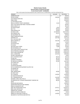 4Th Qtr Payment Worksheet