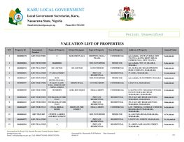 KARU LOCAL GOVERNMENT Local Government Secretariat, Karu, Nassarawa State, Nigeria Email:Info@Karulga.Na.Gov.Ng Phone:0814 990 6585