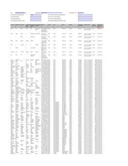 CIN Company Name Date of AGM(DD-MON-YYYY)