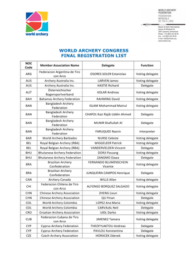 World Archery Congress Final Registration List