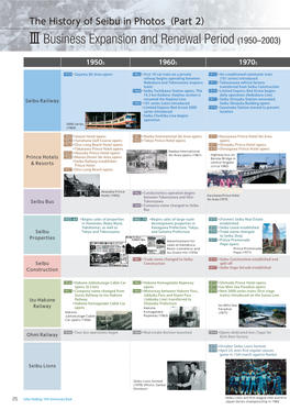 History of Seibu in Photos（Part 2） Ⅲ Business Expansion and Renewal Period (1950–2003)