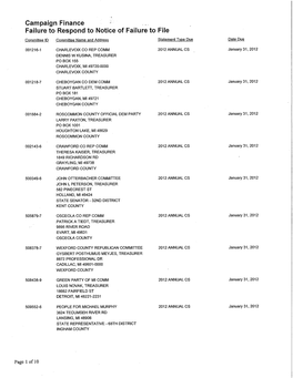 Campaign Finance Failure to Respond to Notice of Failure to File