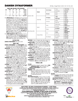 DANISH DYNAFORMER 2012 Bay - Dosage Profile: 5-4-26-0-1; DI: 1.57; CD: +0.33