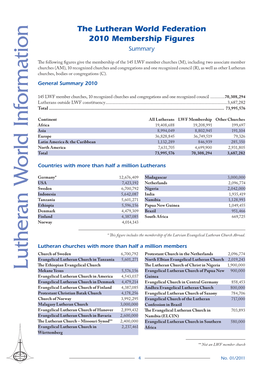 Lutheran W Orld Inform Ation