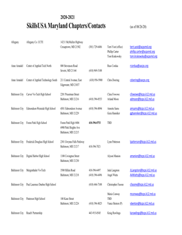 Skillsusa Maryland Chapters/Contacts (As of 08/26/20)