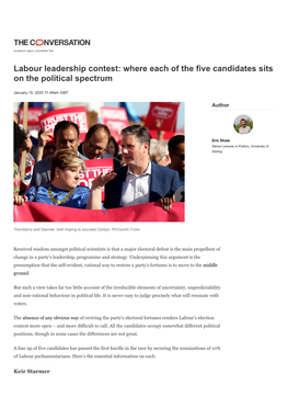 Labour Leadership Contest: Where Each of the Five Candidates Sits on the Political Spectrum