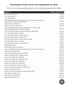 Processed Foods with the Preservative Tbhq