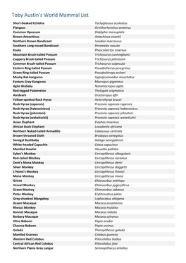 Toby Austin's World Mammal List