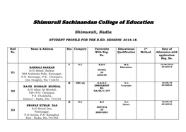 Student's Profile , 2012-13