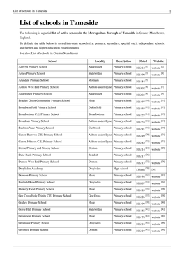 List of Schools in Tameside 1 List of Schools in Tameside