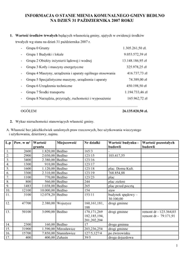 Informacja O Stanie Mienia Komunalnego Gminy Bedlno Na Dzień 31 Października 2007 Roku