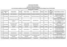 CGPA Name & Addre